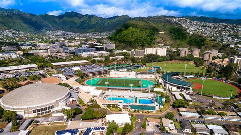 Obtain registration approval at Shidler College of. . Manoa class avail